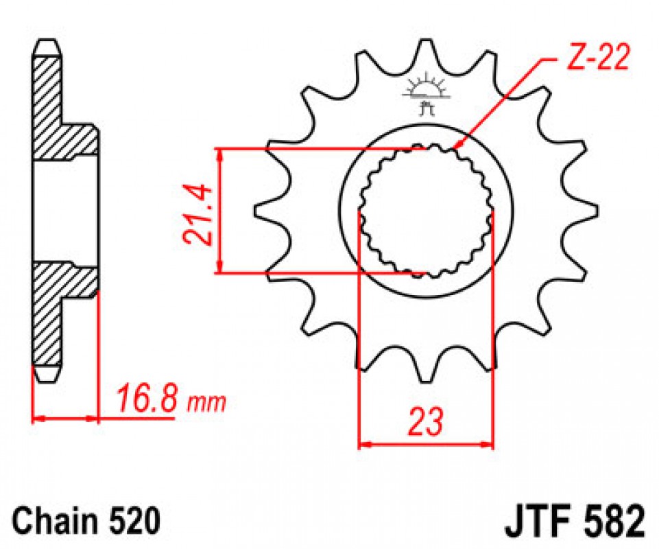 Első lánckerék a JT-től