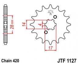 Első lánckerék a JT-től