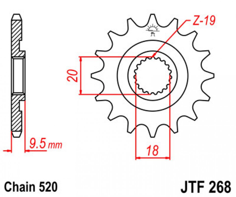 Első lánckerék a JT-től